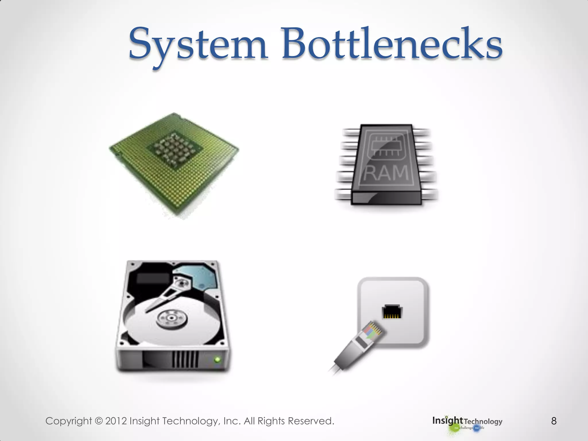 System Bottlenecks
Copyright © 2012 Insight Technology, Inc. All Rights Reserved. 8
 