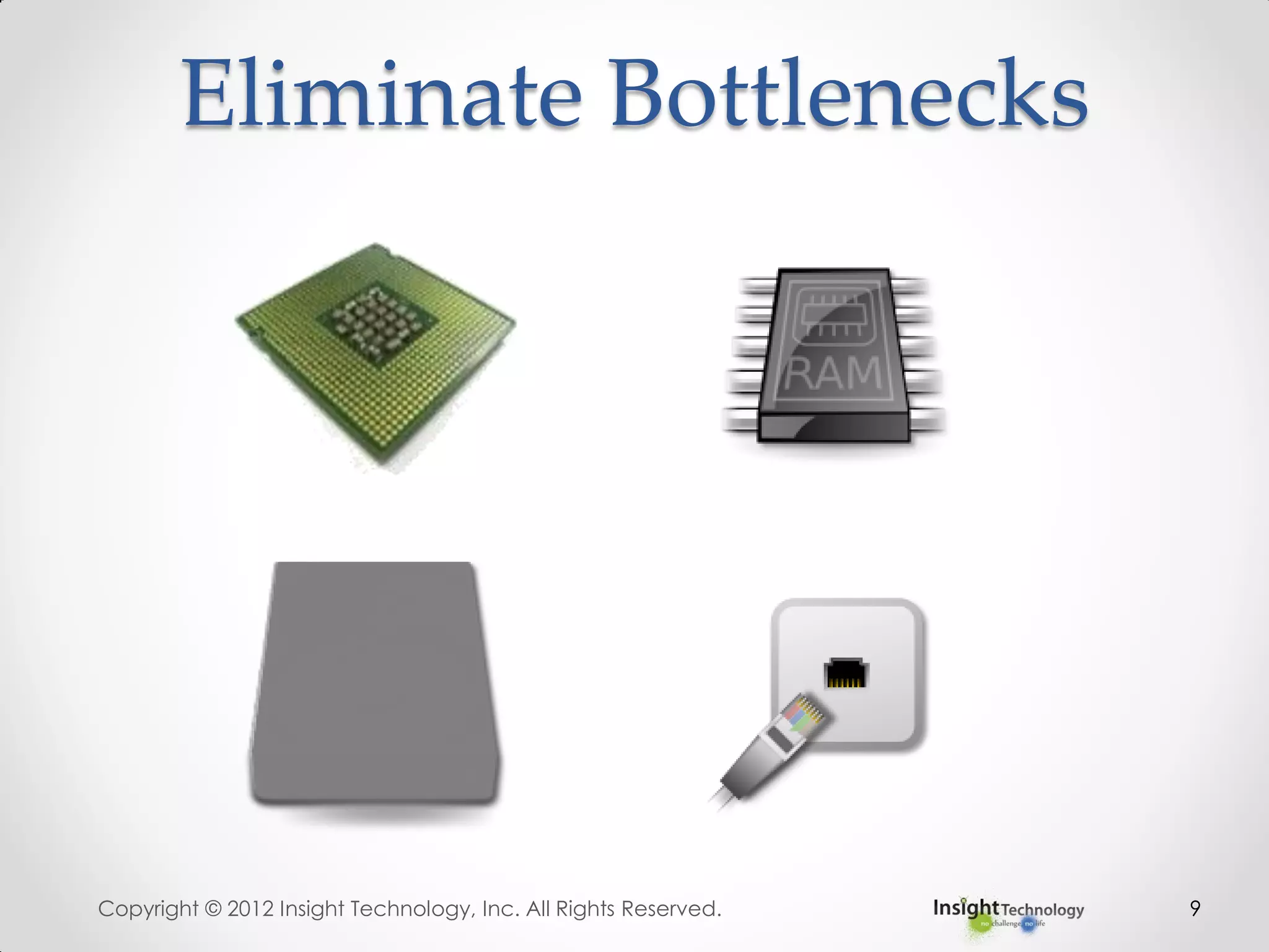 Eliminate Bottlenecks
Copyright © 2012 Insight Technology, Inc. All Rights Reserved. 9
 