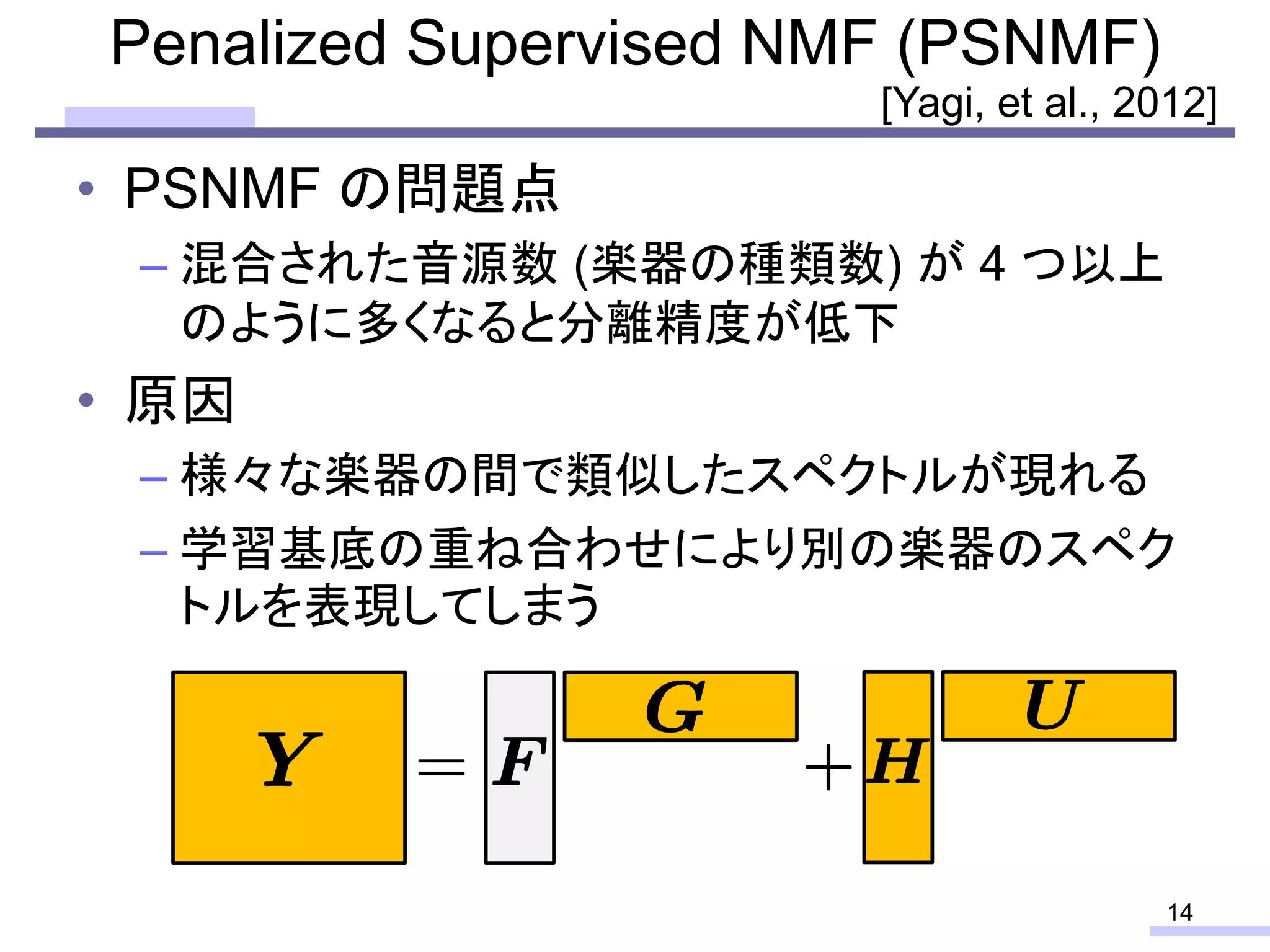 • PSNMF の問題点
– 混合された音源数 (楽器の種類数) が 4 つ以上
のように多くなると分離精度が低下
• 原因
– 様々な楽器の間で類似したスペクトルが現れる
– 学習基底の重ね合わせにより別の楽器のスペク
トルを表現してしまう
14
Penalized Supervised NMF (PSNMF)
[Yagi, et al., 2012]
 