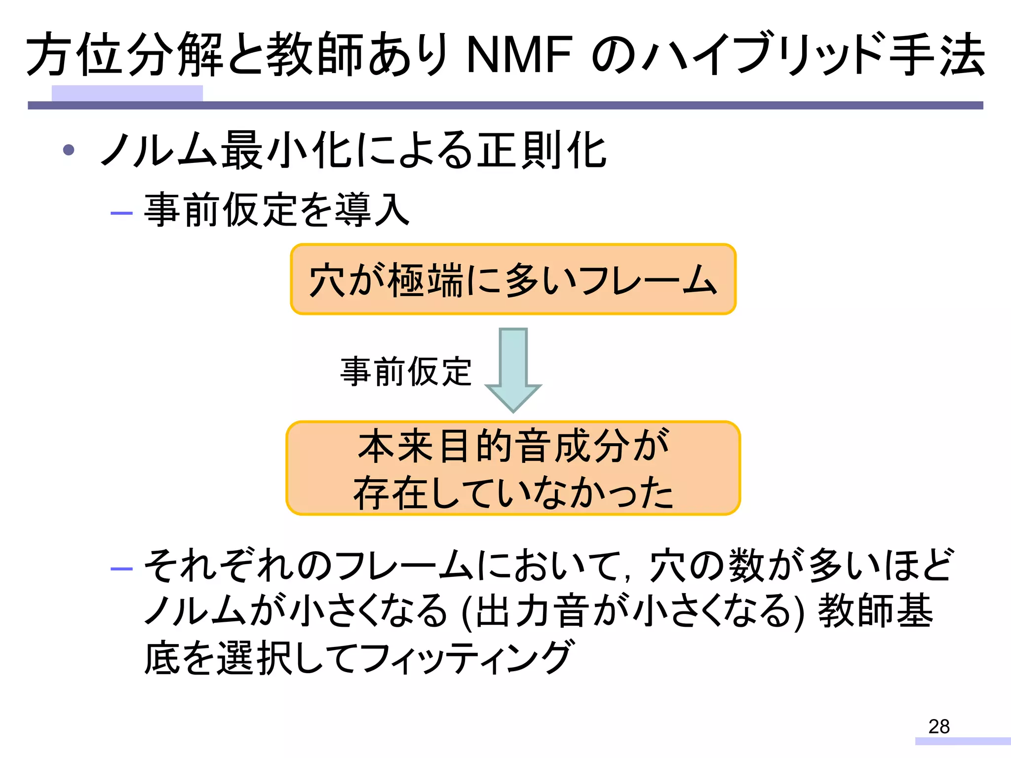 • ノルム最小化による正則化
28
方位分解と教師あり NMF のハイブリッド手法
穴が極端に多いフレーム
本来目的音成分が
存在していなかった
事前仮定
– 事前仮定を導入
– それぞれのフレームにおいて，穴の数が多いほど
ノルムが小さくなる (出力音が小さくなる) 教師基
底を選択してフィッティング
 