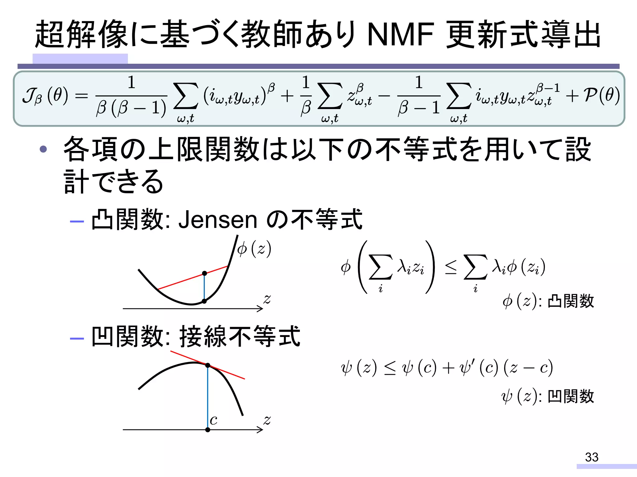 • 各項の上限関数は以下の不等式を用いて設
計できる
– 凸関数: Jensen の不等式
– 凹関数: 接線不等式
超解像に基づく教師あり NMF 更新式導出
33
: 凸関数
: 凹関数
 