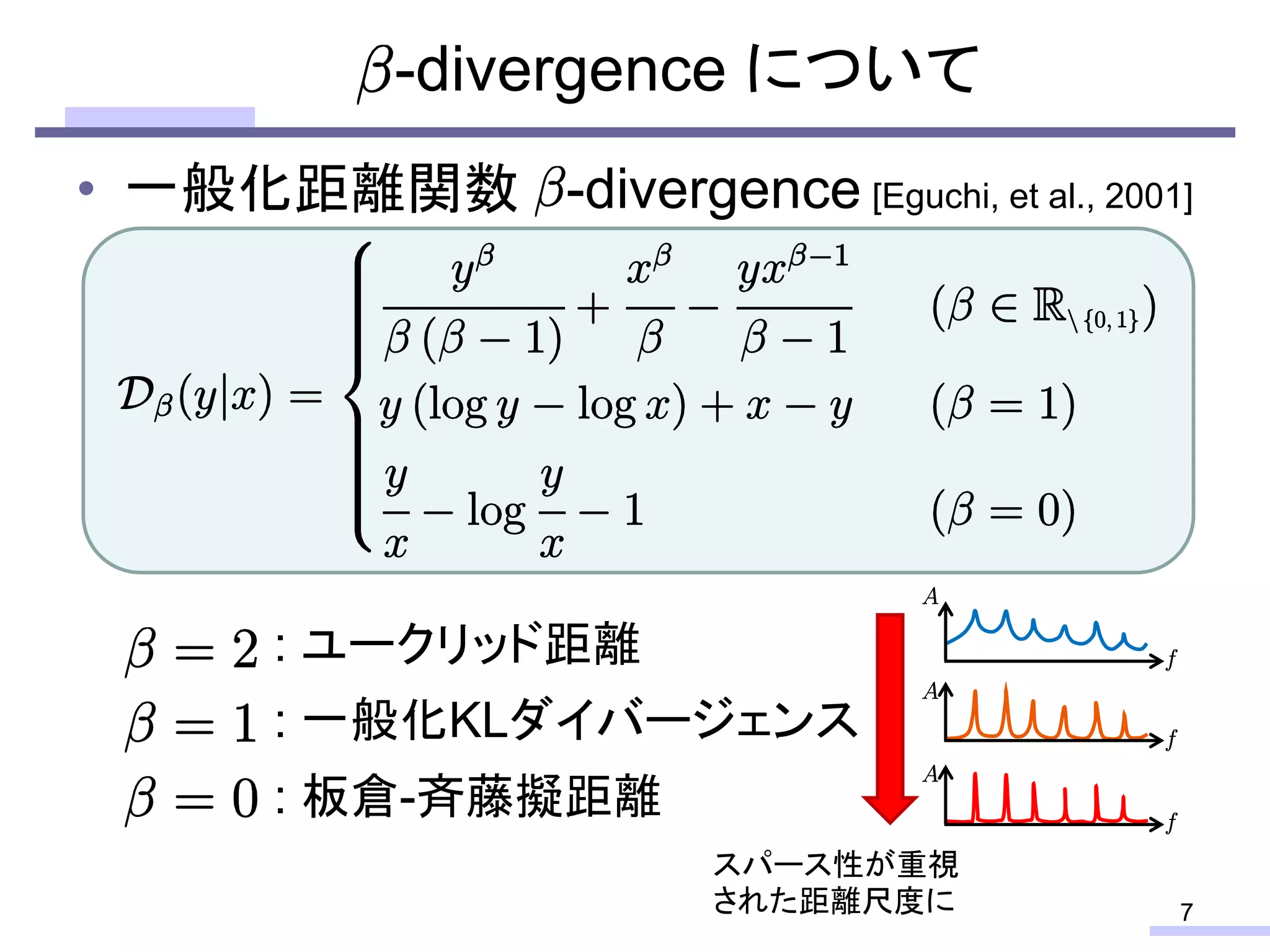 • 一般化距離関数 -divergence [Eguchi, et al., 2001]
7
: ユークリッド距離
: 一般化KLダイバージェンス
: 板倉-斉藤擬距離
スパース性が重視
された距離尺度に
-divergence について
 