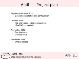 Antibes: Project plan
September-October 2012:
 Constellio installation and configuration
October 2012:
 File share connectors configuration
 LDAP/AD connection
November 2012:
 Stability tests
 Usability tests
December 2012:
 Official release
 