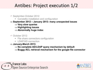 Antibes: Project execution 1/2
September-October 2012:
 Constellio installation and configuration
September 2012 – January 2013: many unexpected issues
Very slow queries
Highlighting issues
Abnormally huge index
October 2012:
 File share connectors configuration
 LDAP/AD connection
January-March 2013:
No complete AD/LDAP query mechanism by default
Buggy ACL retrieval mechanism for the google file connector
 