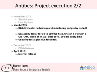 Antibes: Project execution 2/2
November 2012:
 Stability tests
 Usability tests
March 2013:
Stability tests: no backup and monitoring scripts by default
Scalability tests: for up to 600.000 files, fine on a VM with 8
GB RAM, Index of 14 GB, dual-core,, 300 ms query time
Usability tests: positive feedback
December 2012:
 Official release
April 2013:
Internal release
 