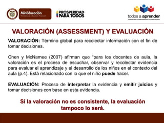 VALORACIÓN (ASSESSMENT) Y EVALUACIÓN
VALORACIÓN: Término global para recolectar información con el fin de
tomar decisiones.
Chen y McNamee (2007) afirman que “para los docentes de aula, la
valoración es el proceso de escuchar, observar y recolectar evidencia
para evaluar el aprendizaje y el desarrollo de los niños en el contexto del
aula (p.4). Está relacionado con lo que el niño puede hacer.
EVALUACIÓN: Proceso de interpretar la evidencia y emitir juicios y
tomar decisiones con base en esta evidencia.
Si la valoración no es consistente, la evaluación
tampoco lo será.
 