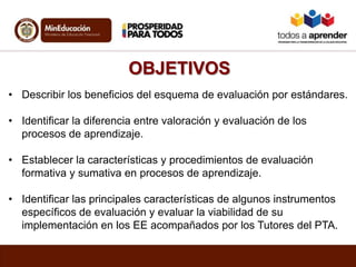 OBJETIVOS
• Describir los beneficios del esquema de evaluación por estándares.
• Identificar la diferencia entre valoración y evaluación de los
procesos de aprendizaje.
• Establecer la características y procedimientos de evaluación
formativa y sumativa en procesos de aprendizaje.
• Identificar las principales características de algunos instrumentos
específicos de evaluación y evaluar la viabilidad de su
implementación en los EE acompañados por los Tutores del PTA.
 