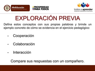 EXPLORACIÓN PREVIA
Defina estos conceptos con sus propias palabras y brinde un
ejemplo concreto de cómo se evidencia en el ejercicio pedagógico:
- Cooperación
- Colaboración
- Interacción
Compare sus respuestas con un compañero.
 