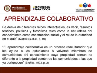 APRENDIZAJE COLABORATIVO
Se deriva de diferentes raíces intelectuales, es decir, “asuntos
teóricos, políticos y filosóficos tales como la naturaleza del
conocimiento como construcción social y el rol de la autoridad
en el aula” (Matthews et al., p. 40)
“El aprendizaje colaborativo es un proceso reaculturador que
les ayuda a los estudiantes a volverse miembros de
comunidades del conocimiento cuya propiedad común es
diferente a la propiedad común de las comunidades a las que
ya pertenecen” (Bruffee, 1993, p. 3)
 