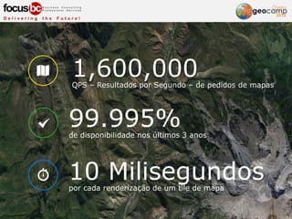 1,600,000QPS – Resultados por Segundo – de pedidos de mapas
99.995%de disponibilidade nos últimos 3 anos
10 Milisegundospor cada renderização de um tile de mapa
 