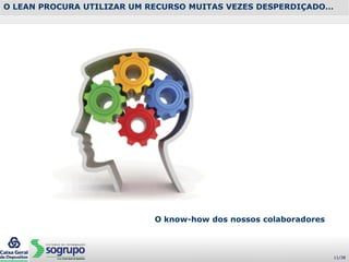 O LEAN PROCURA UTILIZAR UM RECURSO MUITAS VEZES DESPERDIÇADO…
O know-how dos nossos colaboradores
11/38
 