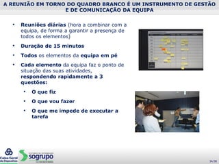 A REUNIÃO EM TORNO DO QUADRO BRANCO É UM INSTRUMENTO DE GESTÃO
E DE COMUNICAÇÃO DA EQUIPA
• Reuniões diárias (hora a combinar com a
equipa, de forma a garantir a presença de
todos os elementos)
• Duração de 15 minutos
• Todos os elementos da equipa em pé
• Cada elemento da equipa faz o ponto de
situação das suas atividades,
respondendo rapidamente a 3
questões:
• O que fiz
• O que vou fazer
• O que me impede de executar a
tarefa
34/38
 