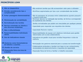 PRINCÍPIOS LEAN
Não existirem tarefas que não acrescentam valor para o utilizador
Workflows segmentados por tipo e por complexidade das tarefas
Não há passagens do processo entre colaboradores quando possuem
o mesmo know-how
Minimizar desvios na realização das tarefas, de forma a corresponder
às expetativas dos clientes
Tarefas normalizadas que podem ser executadas por qualquer pessoa
Capacidade para responder aos requisitos dos clientes
Capacidade flexível e reativa
Responsabilidades da equipa com objetivos individuais para gestão
relacionados com os dos colaboradores
Indicadores de gestão visual para revisões frequentes e ciclos de
melhoria
Participação dos gestores essencial para o sucesso da transformação
Colaboradores atribuídos a tarefas com base no seu conhecimento,
necessidades de desenvolvimento e requisitos de capacidade
Disposição física de forma a facilitar o trabalho executado
1. Não ao desperdício
2. Divisão considerando tipo e
complexidade
3. Evitar passagens desnecessárias
4. Minimização da variabilidade
5. Normalização das tarefas
6. Serviço orientado ao cliente e
aos recursos existentes
7. Não à inflexibilidade
8. Responsabilidades individuais
claras
9. Uso de indicadores visuais
10.Gestores como fomentadores
de talento e coaches
11.Gestão da carreira
12.Disposição física da área de
trabalho
8/38
 
