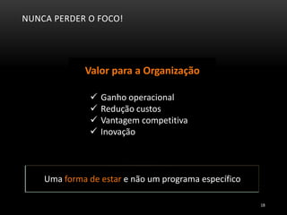NUNCA PERDER O FOCO!
 Ganho operacional
 Redução custos
 Vantagem competitiva
 Inovação
Valor para a Organização
Uma forma de estar e não um programa específico
18
 