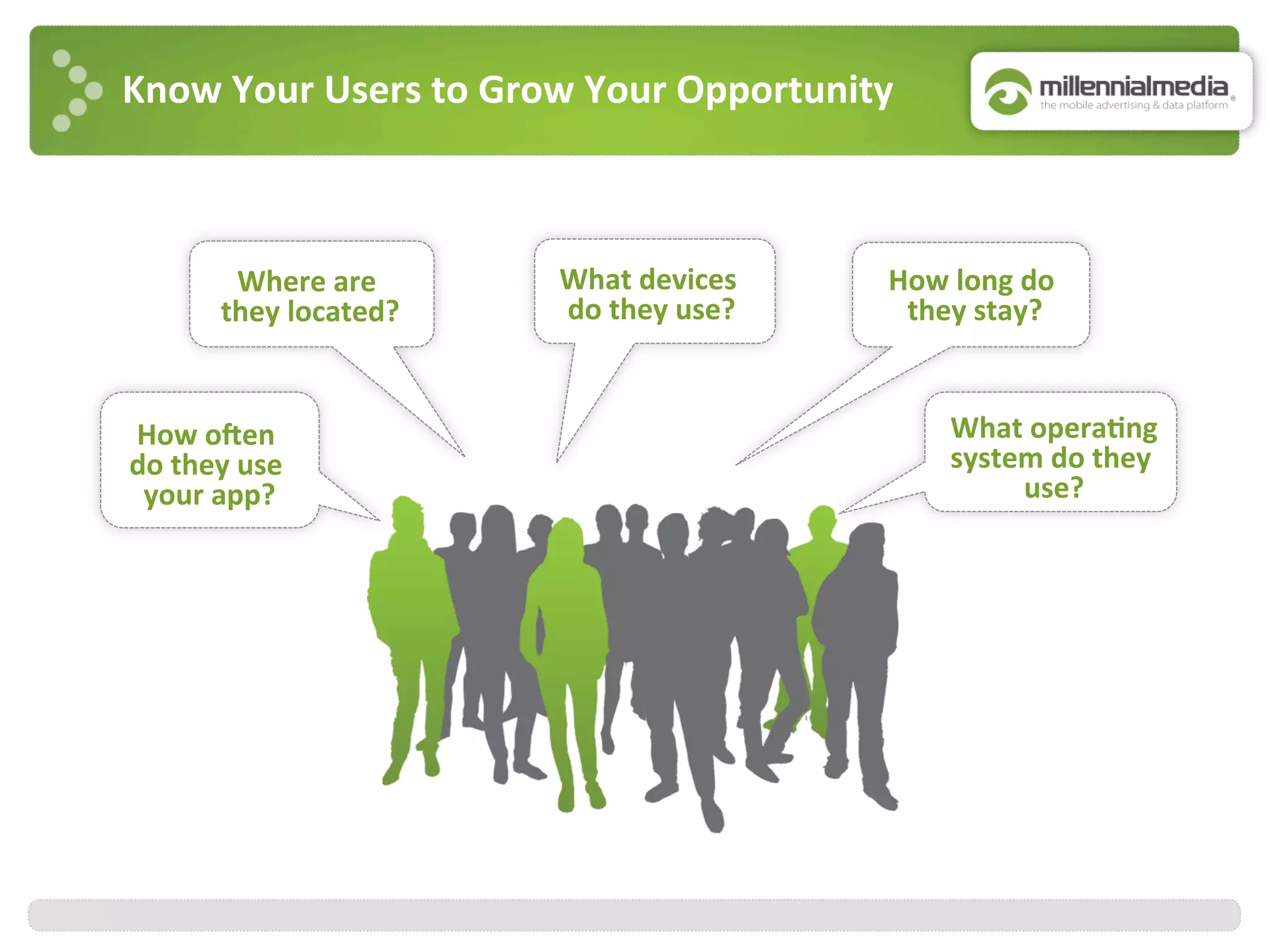 Know	
  Your	
  Users	
  to	
  Grow	
  Your	
  Opportunity	
  
Where	
  are	
  
they	
  located?	
  
What	
  devices	
  
do	
  they	
  use?	
  
What	
  opera7ng	
  
system	
  do	
  they	
  
use?	
  
How	
  long	
  do	
  
they	
  stay?	
  
How	
  ocen	
  
do	
  they	
  use	
  
your	
  app?	
  
 