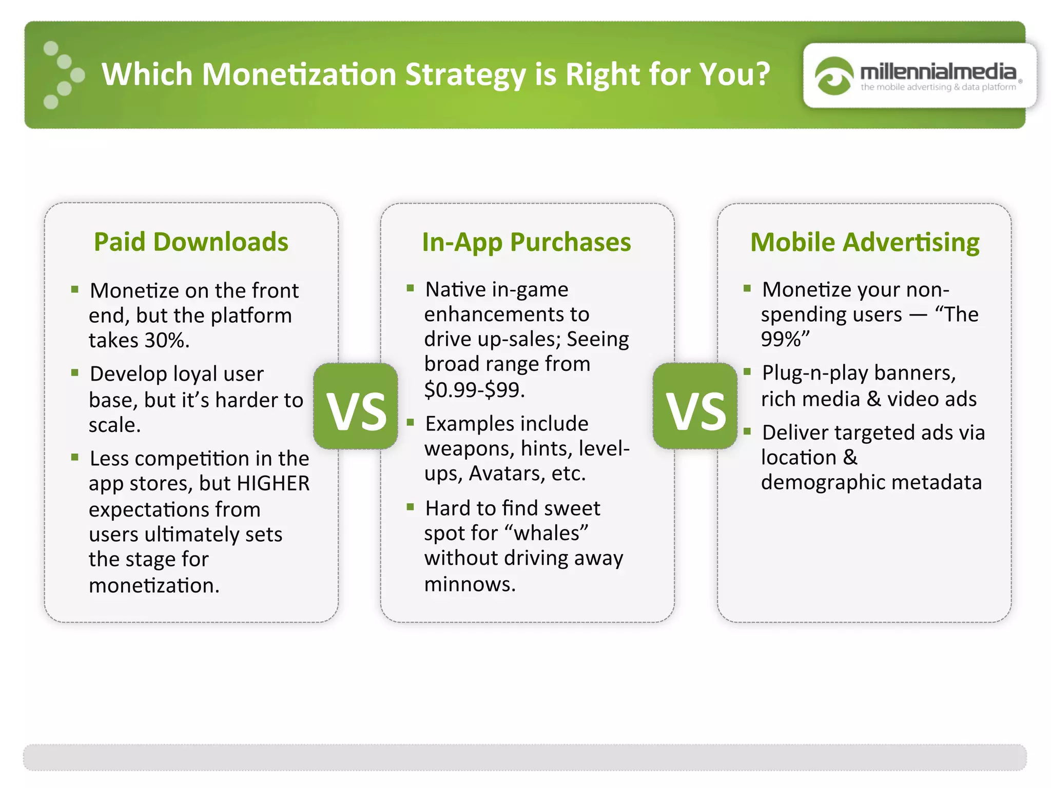 Which	
  Mone7za7on	
  Strategy	
  is	
  Right	
  for	
  You?	
  
Paid	
  Downloads	
  
§  Mone:ze	
  on	
  the	
  front	
  
end,	
  but	
  the	
  plaJorm	
  
takes	
  30%.	
  
§  Develop	
  loyal	
  user	
  
base,	
  but	
  it’s	
  harder	
  to	
  
scale.	
  
§  Less	
  compe::on	
  in	
  the	
  
app	
  stores,	
  but	
  HIGHER	
  
expecta:ons	
  from	
  
users	
  ul:mately	
  sets	
  
the	
  stage	
  for	
  	
  
mone:za:on.	
  
VS	
  
In-­‐App	
  Purchases	
   Mobile	
  Adver7sing	
  
§  Na:ve	
  in-­‐game	
  
enhancements	
  to	
  
drive	
  up-­‐sales;	
  Seeing	
  
broad	
  range	
  from	
  	
  
$0.99-­‐$99.	
  
§  Examples	
  include	
  
weapons,	
  hints,	
  level-­‐
ups,	
  Avatars,	
  etc.	
  
§  Hard	
  to	
  ﬁnd	
  sweet	
  
spot	
  for	
  “whales”	
  
without	
  driving	
  away	
  
minnows.	
  
§  Mone:ze	
  your	
  non-­‐
spending	
  users	
  —	
  “The	
  
99%”	
  
§  Plug-­‐n-­‐play	
  banners,	
  
rich	
  media	
  &	
  video	
  ads	
  
§  Deliver	
  targeted	
  ads	
  via	
  
loca:on	
  &	
  
demographic	
  metadata	
  
VS	
  
 