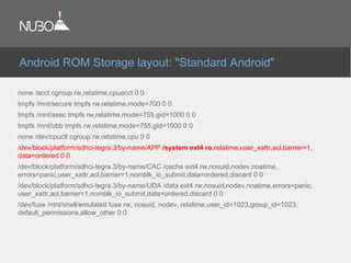 none /acct cgroup rw,relatime,cpuacct 0 0
tmpfs /mnt/secure tmpfs rw,relatime,mode=700 0 0
tmpfs /mnt/asec tmpfs rw,relatime,mode=755,gid=1000 0 0
tmpfs /mnt/obb tmpfs rw,relatime,mode=755,gid=1000 0 0
none /dev/cpuctl cgroup rw,relatime,cpu 0 0
/dev/block/platform/sdhci-tegra.3/by-name/APP /system ext4 ro,relatime,user_xattr,acl,barrier=1,
data=ordered 0 0
/dev/block/platform/sdhci-tegra.3/by-name/CAC /cache ext4 rw,nosuid,nodev,noatime,
errors=panic,user_xattr,acl,barrier=1,nomblk_io_submit,data=ordered,discard 0 0
/dev/block/platform/sdhci-tegra.3/by-name/UDA /data ext4 rw,nosuid,nodev,noatime,errors=panic,
user_xattr,acl,barrier=1,nomblk_io_submit,data=ordered,discard 0 0
/dev/fuse /mnt/shell/emulated fuse rw, nosuid, nodev, relatime,user_id=1023,group_id=1023,
default_permissions,allow_other 0 0
Android ROM Storage layout: "Standard Android"
 