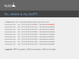 shell@android:/ $ ls -l /dev/block/platform/sdhci-tegra.3/by-name/
lrwxrwxrwx root root 2013-02-06 03:54 APP -> /dev/block/mmcblk0p3
lrwxrwxrwx root root 2013-02-06 03:54 CAC -> /dev/block/mmcblk0p4
lrwxrwxrwx root root 2013-02-06 03:54 LNX -> /dev/block/mmcblk0p2
lrwxrwxrwx root root 2013-02-06 03:54 MDA -> /dev/block/mmcblk0p8
lrwxrwxrwx root root 2013-02-06 03:54 MSC -> /dev/block/mmcblk0p5
lrwxrwxrwx root root 2013-02-06 03:54 PER -> /dev/block/mmcblk0p7
lrwxrwxrwx root root 2013-02-06 03:54 SOS -> /dev/block/mmcblk0p1
lrwxrwxrwx root root 2013-02-06 03:54 UDA -> /dev/block/mmcblk0p9
lrwxrwxrwx root root 2013-02-06 03:54 USP -> /dev/block/mmcblk0p6
Legend: APP is system, SOS is recovery, UDA is for data...
So, where is my stuff?!
 