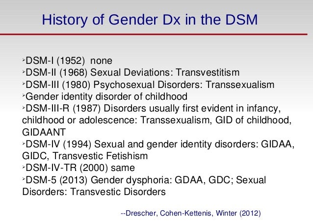 From Gender Madness to Gender Wellness in the ICD-11