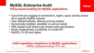 Copyright © 2012, Oracle and/or its affiliates. All rights reserved. Insert Information Protection Policy Classification from Slide 1212
 Out-of-the-box logging of connections, logins, query activity across
all or specific MySQL servers
 User defined policies, filtering and log rotation
 Dynamically enabled, disabled: no server restart
 XML-based audit stream per Oracle audit specification
 Easily implemented via MySQL 5.5 Audit API
 MySQL 5.5.28 and higher
Adds regulatory compliance to MySQL applications.
HIPAA, Sarbanes-Oxley, PCI, etc.
New!MySQL Enterprise Audit
Policy-based Auditing for MySQL Applications
 