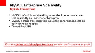 Copyright © 2012, Oracle and/or its affiliates. All rights reserved. Insert Information Protection Policy Classification from Slide 1215
 MySQL default thread-handling – excellent performance, can
limit scalability as user connections grow
 MySQL Thread Pool improves sustained performance/scale as
user connections grow
 Thread Pool API
Ensures better, sustained performance as user loads continue to grow.
MySQL Enterprise Scalability
MySQL Thread Pool
 