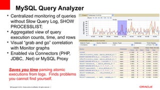 Copyright © 2012, Oracle and/or its affiliates. All rights reserved. Insert Information Protection Policy Classification from Slide 1222
 Centralized monitoring of queries
without Slow Query Log, SHOW
PROCESSLIST;
 Aggregated view of query
execution counts, time, and rows
 Visual “grab and go” correlation
with Monitor graphs
 Enabled via Connectors (PHP,
JDBC, .Net) or MySQL Proxy
Saves you time parsing atomic
executions from logs. Finds problems
you cannot find yourself.
MySQL Query Analyzer
 
