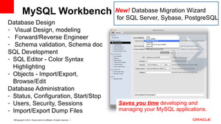 Copyright © 2012, Oracle and/or its affiliates. All rights reserved. Insert Information Protection Policy Classification from Slide 1226
New! Database Migration Wizard
for SQL Server, Sybase, PostgreSQL
Database Design
- Visual Design, modeling
- Forward/Reverse Engineer
- Schema validation, Schema doc
SQL Development
- SQL Editor - Color Syntax
Highlighting
- Objects - Import/Export,
Browse/Edit
Database Administration
- Status, Configuration, Start/Stop
- Users, Security, Sessions
- Import/Export Dump Files
MySQL Workbench
Saves you time developing and
managing your MySQL applications.
 