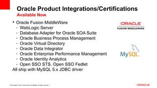 Copyright © 2012, Oracle and/or its affiliates. All rights reserved. Insert Information Protection Policy Classification from Slide 1231
 Oracle Fusion MiddleWare
- WebLogic Server
- Database Adapter for Oracle SOA Suite
- Oracle Business Process Management
- Oracle Virtual Directory
- Oracle Data Integrator
- Oracle Enterprise Performance Management
- Oracle Identity Analytics
- Open SSO STS, Open SSO Fedlet
All ship with MySQL 5.x JDBC driver
Oracle Product Integrations/Certifications
Available Now
 