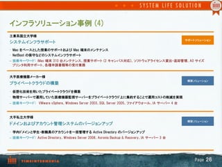 インフラソリューション事例  (4)
工業系国立大学様
システムインフラサポート
•  Mac  をベースとした授業のサポートおよび  Mac  端末のメンテナンス
•  NetBoot  の保守などのシステムインフラサポート
–  技術キーワード：  iMac  端末  310  台メンテナンス、授業サポート  (2  キャンパス対応)、ソフトウェアライセンス貸出・返却管理、A0  サイズ
プリンタ利用サポート、各種申請書類等の受付業務
大手医療機器メーカー様
プライベートクラウドの構築
•  仮想化技術を用いたプライベートクラウドを構築
•  物理サーバーで運用していた医療機器監視サーバーをプライベートクラウド上に集約することで運用コストの削減を実現
–  技術キーワード：　VMware  vSphere、Windows  Server  2003、SQL  Server  2005、ファイアウォール、IA  サーバー  4  台
大手私立大学様
ドメインおよびアカウント管理システムのバージョンアップ
•  学内ドメインと学生・教職員のアカウントを一括管理する  Active  Directory  のバージョンアップ
–  技術キーワード：  Active  Directory、Windows  Server  2008、Acronis  Backup  &  Recovery、IA  サーバー  3  台
サポートソリューション�
構築ソリューション��
構築ソリューション��
Page  26
 