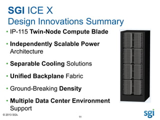 © 2013 SGI®
11
SGI ICE X
Design Innovations Summary
•  IP-115 Twin-Node Compute Blade
•  Independently Scalable Power
Architecture
•  Separable Cooling Solutions
•  Unified Backplane Fabric
•  Ground-Breaking Density
•  Multiple Data Center Environment
Support
 