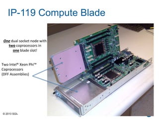 © 2013 SGI®
13
IP-119 Compute Blade
One	
  dual	
  socket	
  node	
  with	
  
two	
  coprocessors	
  in	
  
one	
  blade	
  slot!	
  
	
  
	
  
Two	
  Intel®	
  Xeon	
  Phi™	
  
Coprocessors	
  
(DFF	
  Assemblies)	
  	
  
 