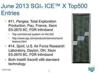 © 2013 SGI®
7
June 2013 SGI® ICE™ X Top500
Entries
•  #11, Pangea, Total Exploration
Production, Pau, France, Xeon
E5-2670 8C, FDR Infiniband
•  Top commercial system on the list!
•  http://www.sgi.com/products/servers/ice/x/
feature.html
•  #14, Spirit, U.S. Air Force Research
Laboratory, Dayton, OH, Xeon
E5-2670 8C, FDR Infiniband
•  Both Intel® Xeon® x86 standard
technology
 