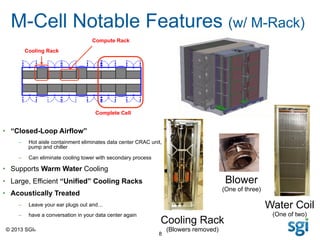 © 2013 SGI®
8
M-Cell Notable Features (w/ M-Rack)
•  “Closed-Loop Airflow”
–  Hot aisle containment eliminates data center CRAC unit,
pump and chiller
–  Can eliminate cooling tower with secondary process
•  Supports Warm Water Cooling
•  Large, Efficient “Unified” Cooling Racks
•  Acoustically Treated
–  Leave your ear plugs out and…
–  have a conversation in your data center again
Complete Cell
Compute Rack
Cooling Rack
Blower
(One of three)
Cooling Rack
(Blowers removed)
Water Coil
(One of two)
 