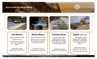 San Ramon
Began production in 2008
Epithermal veins
Current primary producing
mine in the Zacualpan
District
Contribution of total
production in Q1 2013: 47%
Noche Buena
Began production in 2010
Epithermal veins in Valle de
Oro subdistrict located in
the Zacualpan District
Contribution of total
production in Q1 2013: 32%
Cuchara-Oscar
Corridor of wide, high-
grade epithermal veins
linking legacy mines within
the Cuchara Mine Complex
in the Zacualpan District
Contribution of total
production in Q1 2013: 13%
Capire (open-pit)
Volcanogenic sulfide
deposit with high-grade
polymetallic mineralization
in the Capire-Mamatla
District
Contribution of total
production in Q1 2013: 0%
(Commissioning new mine)
Four Producing Silver Mines
9
 