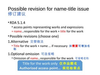 Possible revision for name-title issue
修订建议
•RDA 5.1.4
• access points representing works and expressions
= name…responsible for the work + title for the work
•Possible revisions (choose one)
1.Alternative 交替做法
• Title for the work + name … if necessary 如需要可增加名
称
1.Optional omission 可选省略
• Omission of name…responsible for the work 可省略名称
Title for the work only 仅作品题名
Authorized access point… 规范检索点
 