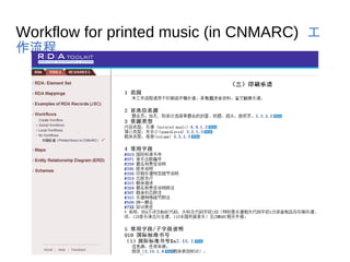 Workflow for printed music (in CNMARC) 工
作流程
 