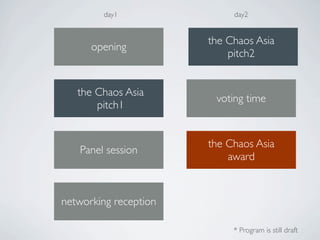 networking reception
opening
the Chaos Asia
pitch2
the Chaos Asia
pitch1
voting time
Panel session
the Chaos Asia
award
day1 day2
* Program is still draft
 