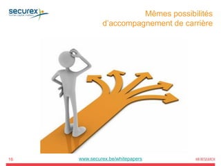 16 www.securex.be/whitepapers
Mêmes possibilités
d’accompagnement de carrière
 