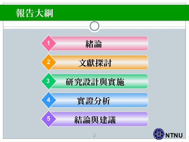 碩士論文簡報王玠瑛 20130601 Final版 組織變革要留 心