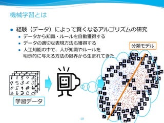 機械学習とは
l  経験（データ）によって賢くなるアルゴリズムの研究
l  データから知識識・ルールを⾃自動獲得する
l  データの適切切な表現⽅方法も獲得する
l  ⼈人⼯工知能の中で、⼈人が知識識やルールを
明⽰示的に与える⽅方法の限界から⽣生まれてきた
10
学習データ
分類モデル
 