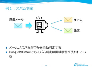 例例１：スパム判定
l  メールがスパムが否かを⾃自動判定する
l  GoogleのGmailでもスパム判定は機械学習が使われてい
る
11	
スパム	
通常	
新着メール	
 