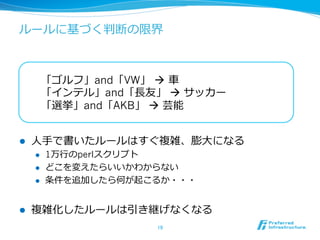 ルールに基づく判断の限界
l  ⼈人⼿手で書いたルールはすぐ複雑、膨⼤大になる
l  1万⾏行行のperlスクリプト
l  どこを変えたらいいかわからない
l  条件を追加したら何が起こるか・・・
l  複雑化したルールは引き継げなくなる
19	
「ゴルフ」and「VW」  à  ⾞車車
「インテル」and「⻑⾧長友」 à サッカー
「選挙」and「AKB」 à 芸能
 