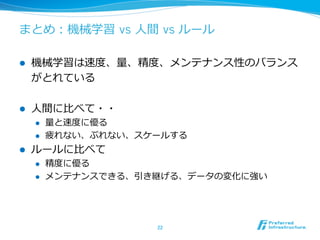 まとめ：機械学習  vs ⼈人間  vs ルール
l  機械学習は速度度、量量、精度度、メンテナンス性のバランス
がとれている
l  ⼈人間に⽐比べて・・
l  量量と速度度に優る
l  疲れない、ぶれない、スケールする
l  ルールに⽐比べて
l  精度度に優る
l  メンテナンスできる、引き継げる、データの変化に強い
22	
 