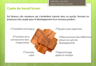 Six facteurs clés novateurs qui s'emboîtent comme dans un puzzle, formant un
processus très souple pour le développement d'un nouveau produit :
1°Instabilité intrinsèque 2°Équipes auto-organisées
3°Recouvrement des différentes
phases du cycle de
développement
4°Apprentissage
global et multiple
5°Contrôle
subtil
6°Transfert de la
connaissance dans
l'organisation
Cadre de travail Scrum
CESI FI 28 - 3 juin 2013
Agilarium® Fabrice Aimetti
 