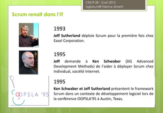 1995
Jeff demande à Ken Schwaber (DG Advanced
Development Methods) de l'aider à déployer Scrum chez
Individual, société Internet.
1993
Jeff Sutherland déploie Scrum pour la première fois chez
Easel Corporation.
1995
Ken Schwaber et Jeff Sutherland présentent le framework
Scrum dans un contexte de développement logiciel lors de
la conférence OOPSLA'95 à Austin, Texas.
Scrum renaît dans l’IT
CESI FI 28 - 3 juin 2013
Agilarium® Fabrice Aimetti
 