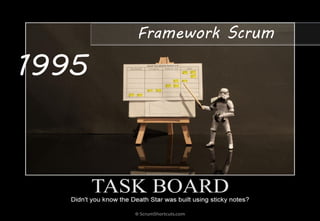 Agenda
Framework Scrum
1995
 