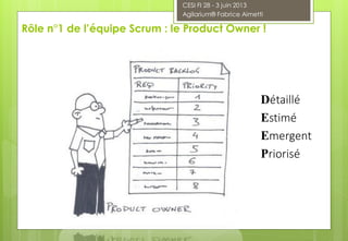 Rôle n°1 de l’équipe Scrum : le Product Owner !
Détaillé
Estimé
Emergent
Priorisé
CESI FI 28 - 3 juin 2013
Agilarium® Fabrice Aimetti
 