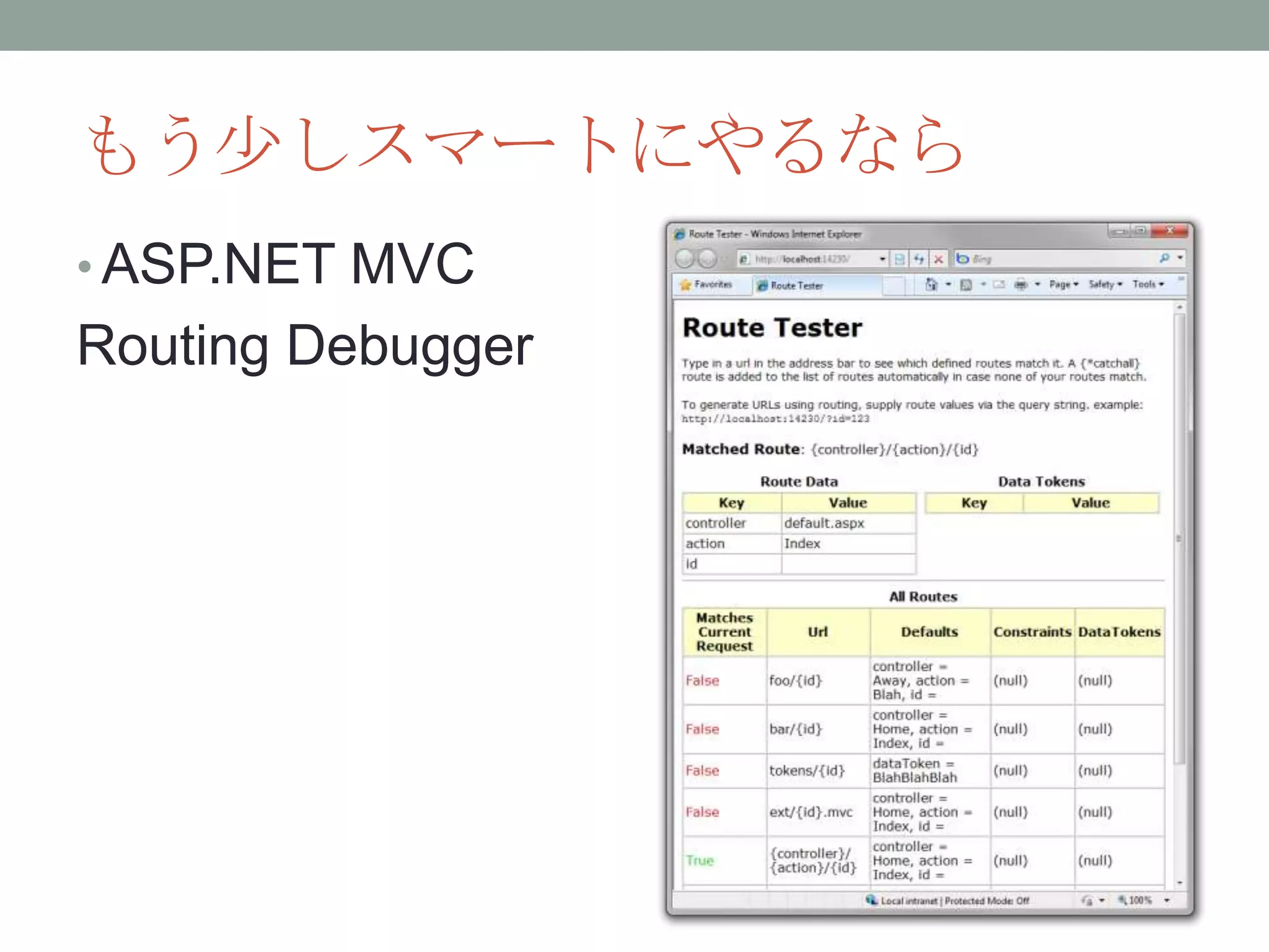 もう尐しスマートにやるなら
• ASP.NET MVC
Routing Debugger
 