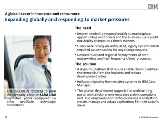 © 2012 IBM Corporation12
The need
• Insurer needed to respond quickly to marketplace
opportunities and threats and the business users could
not deploy changes in a timely manner.
• Users were relying on antiquated, legacy systems which
required custom coding for any change request.
• Desired to expand regional deployments of both
underwriting and high frequency claims processes.
The solution
• A dynamic platform that would enable them to address
the demands from the business and reduce
development cycles.
• Includes migrating from existing systems to IBM Case
Manager.
• The phased deployment supports the underwriting
portal and cellular phone insurance claims operations
and also empowers non-technical business analysts to
create, manage and adapt applications for their specific
areas.
The solution is targeted to save
the company close to $22M USD
over five years compared to
other available technology
alternatives.
A global leader in insurance and reinsurance
Expanding globally and responding to market pressures
 