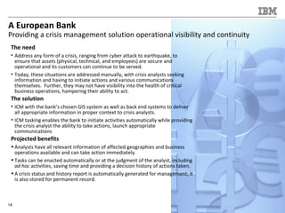 © 2012 IBM Corporation14
A European Bank
Providing a crisis management solution operational visibility and continuity
The need
• Address any form of a crisis, ranging from cyber attack to earthquake, to
ensure that assets (physical, technical, and employees) are secure and
operational and its customers can continue to be served.
• Today, these situations are addressed manually, with crisis analysts seeking
information and having to initiate actions and various communications
themselves. Further, they may not have visibility into the health of critical
business operations, hampering their ability to act.
The solution
• ICM with the bank’s chosen GIS system as well as back end systems to deliver
all appropriate information in proper context to crisis analysts.
• ICM tasking enables the bank to initiate activities automatically while providing
the crisis analyst the ability to take actions, launch appropriate
communications
Projected benefits
• Analysts have all relevant information of affected geographies and business
operations available and can take action immediately.
• Tasks can be enacted automatically or at the judgment of the analyst, including
ad hoc activities, saving time and providing a decision history of actions taken.
• A crisis status and history report is automatically generated for management; it
is also stored for permanent record.
 